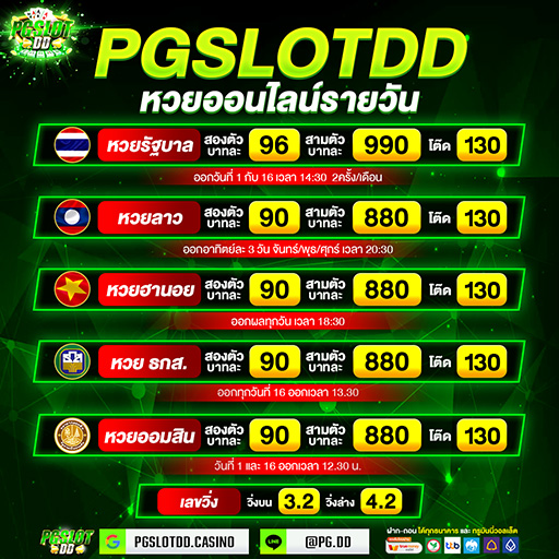 หวยออนไลน์รายวัน_2025_PGSLOTDD (2)