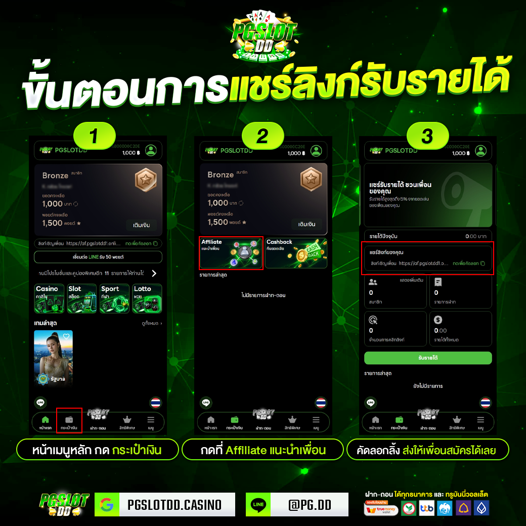 เเชร์ลิงก์รับรายได้_PGSLOTDD